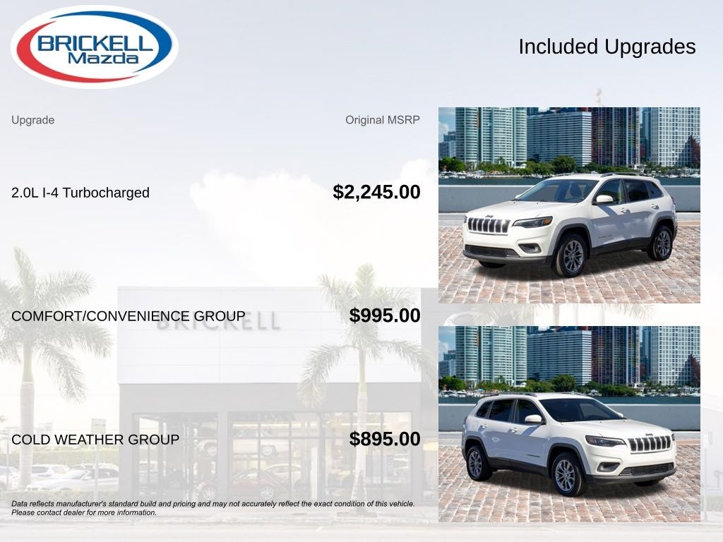 2019 Jeep Cherokee Latitude Plus