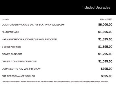 2019 Dodge Challenger R/T Scat Pack Widebody