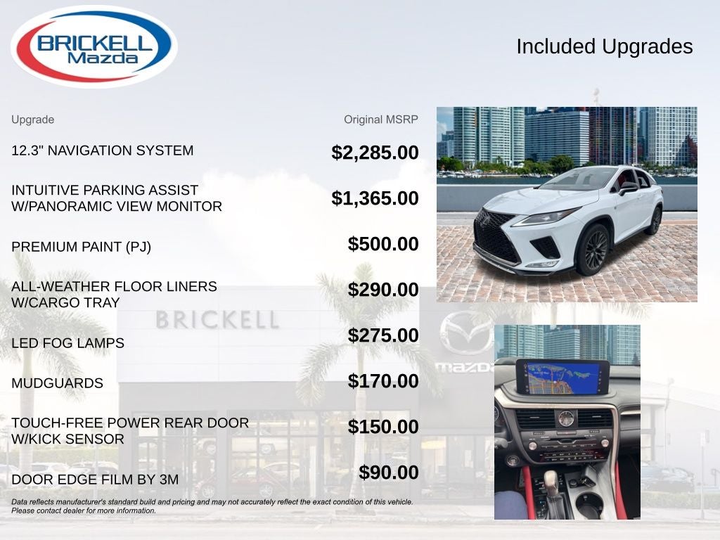 2022 Lexus RX 350 F Sport Handling