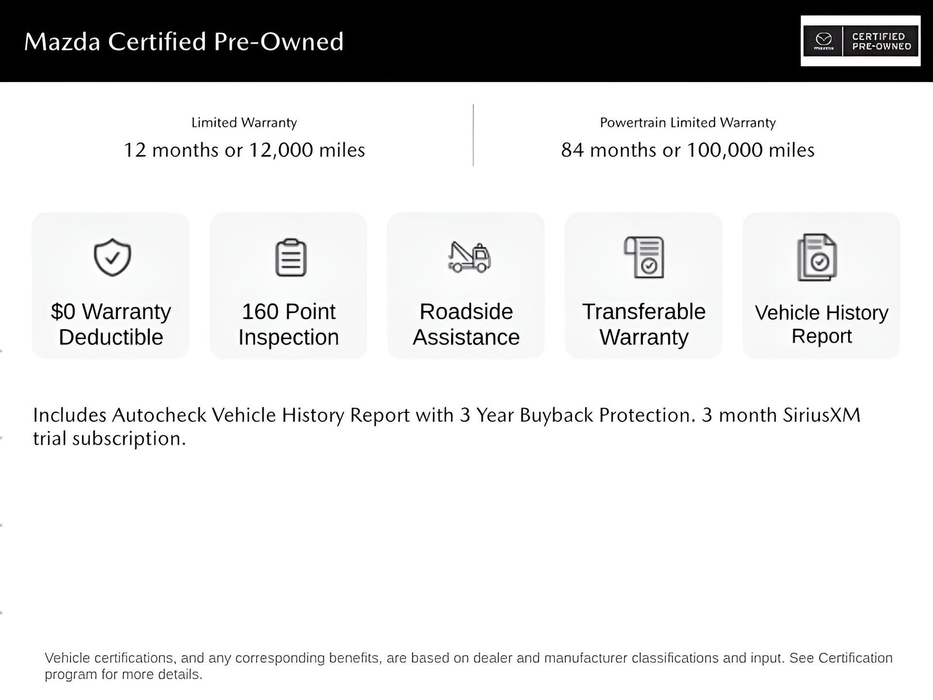 2024 Mazda Mazda CX-30 2.5 Turbo Premium Package