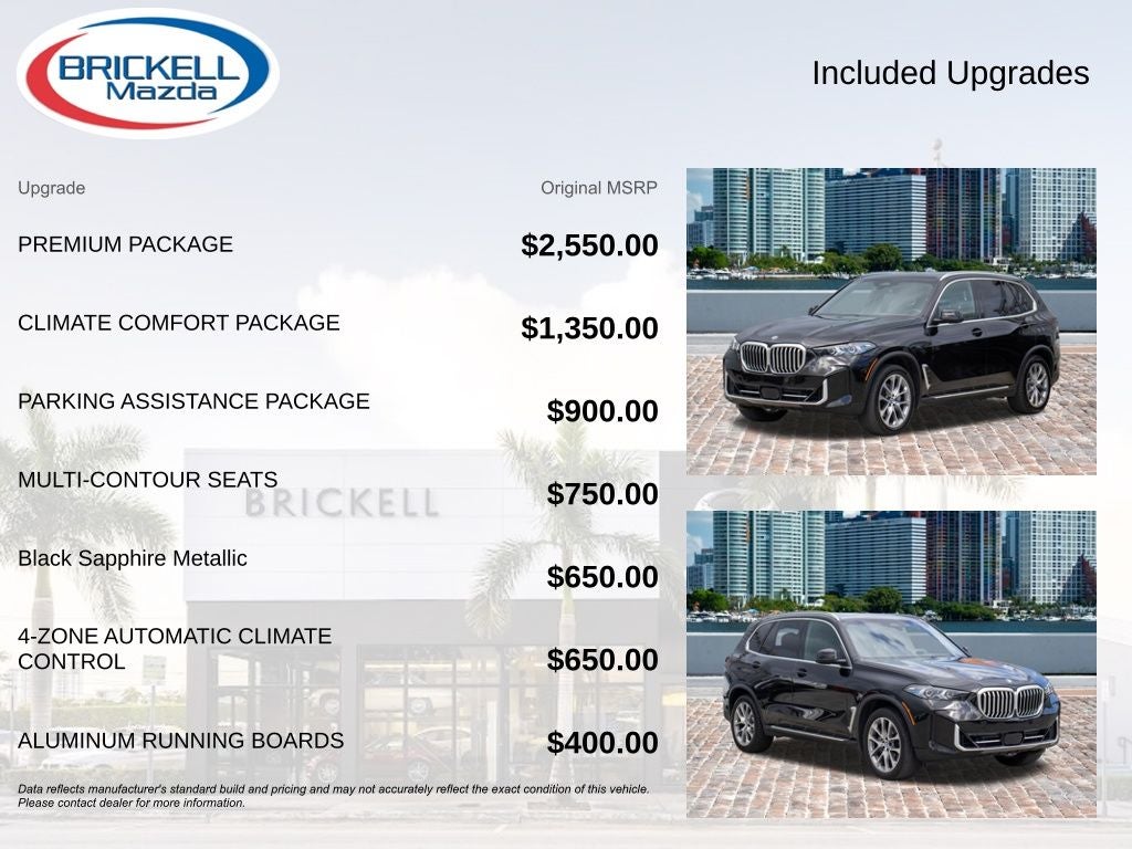 2024 BMW X5 sDrive40i