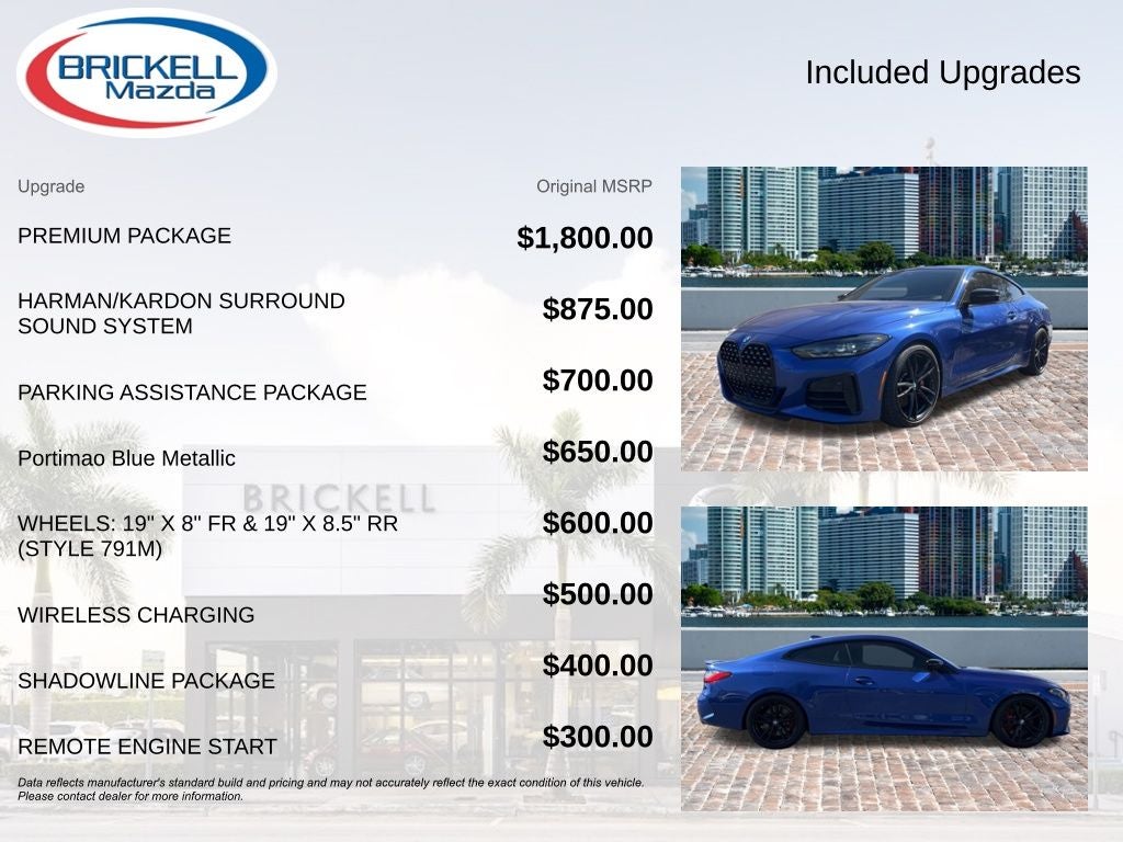 2023 BMW 4 Series M440i xDrive