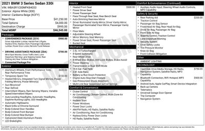 2021 BMW 3 Series 330i