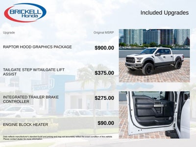 2020 Ford F-150 Raptor