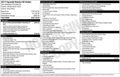 2017 Hyundai Elantra SE