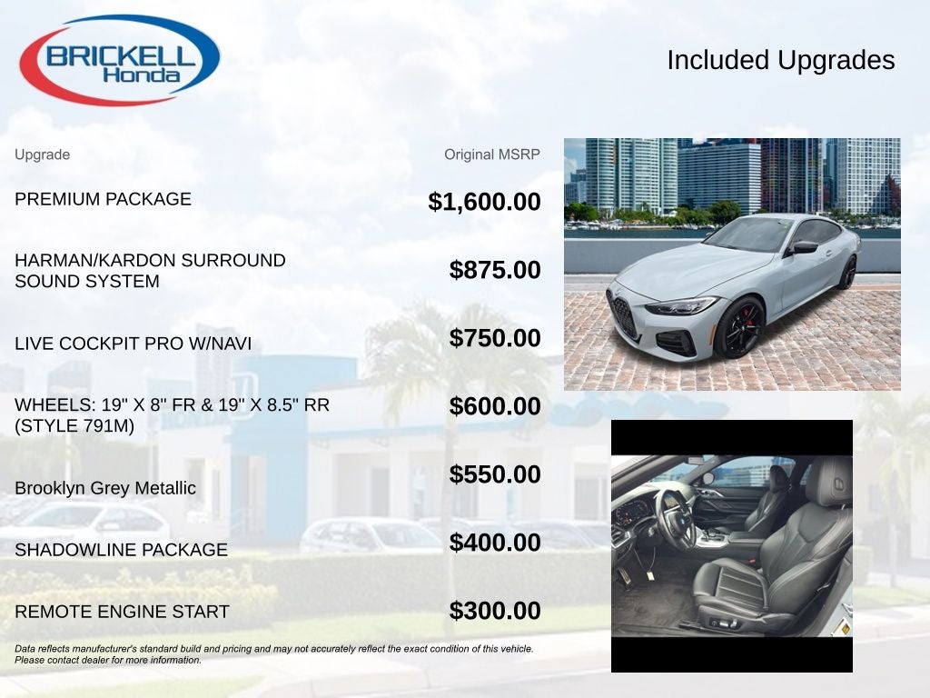 2022 BMW 4 Series M440i