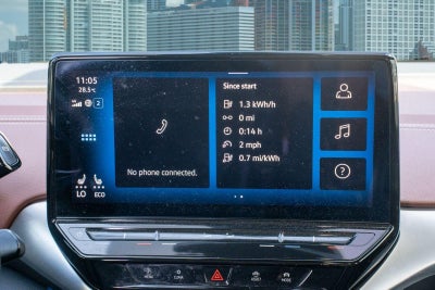 2021 Volkswagen ID.4 Pro S