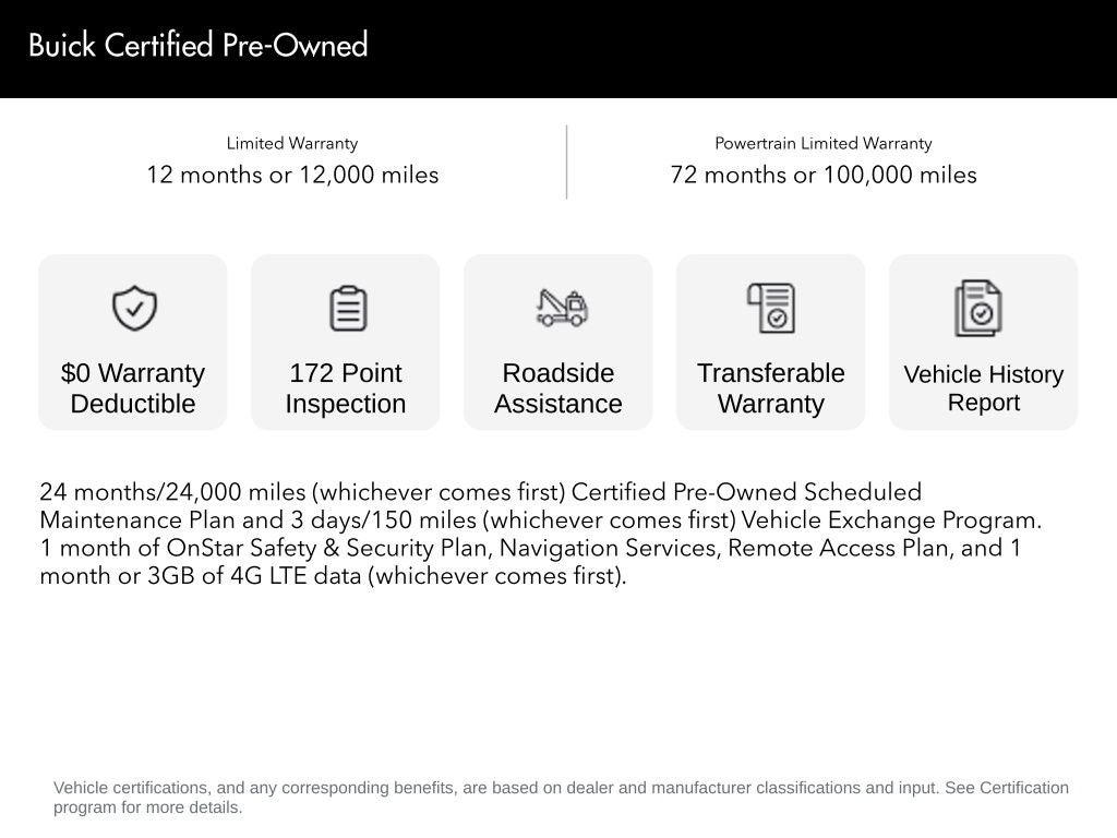 2023 Buick Encore GX Preferred
