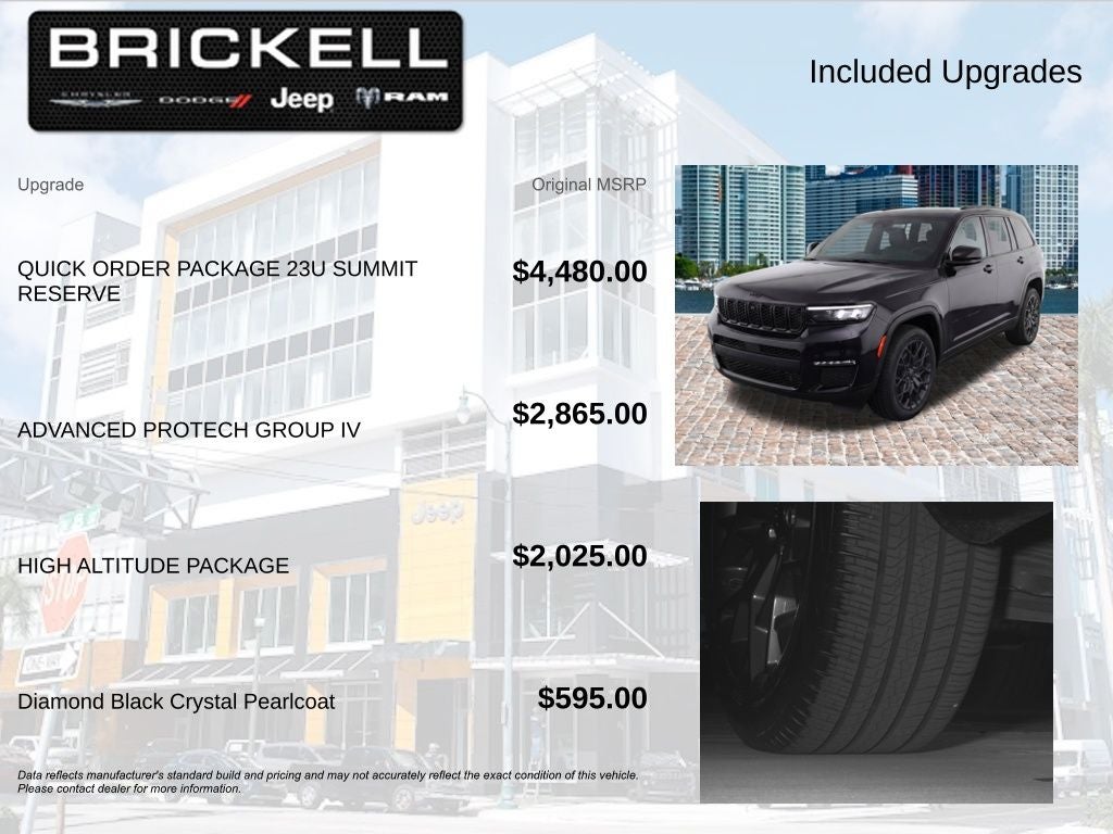 2023 Jeep Grand Cherokee L Summit