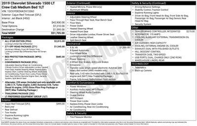 2019 Chevrolet Silverado 1500 LT