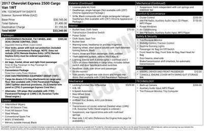 2017 Chevrolet Express 2500 Work Van Cargo