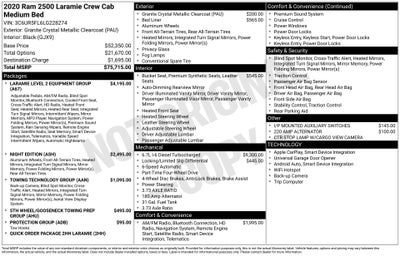 2020 RAM 2500 Laramie