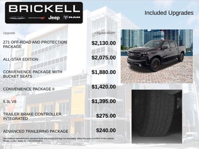 2019 Chevrolet Silverado 1500 RST