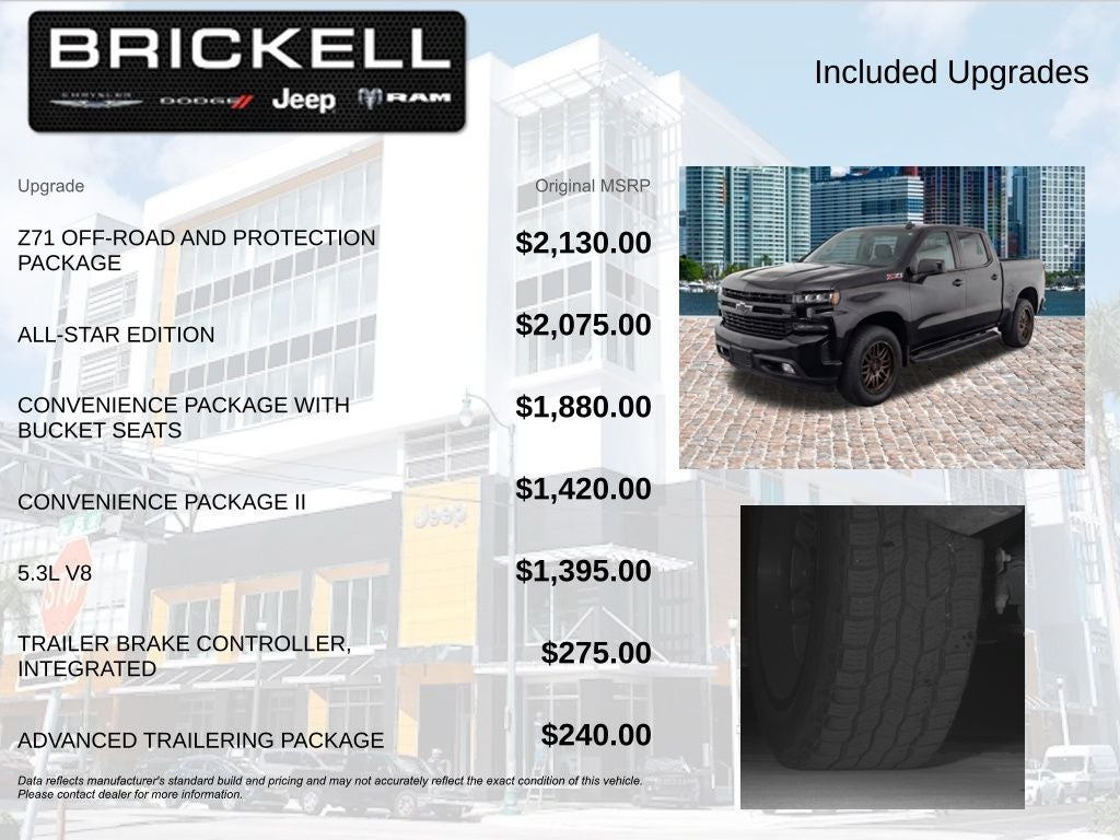 2019 Chevrolet Silverado 1500 RST