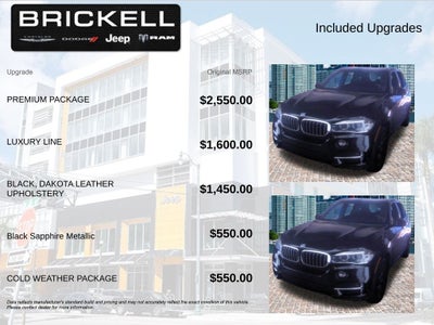 2015 BMW X5 xDrive35i