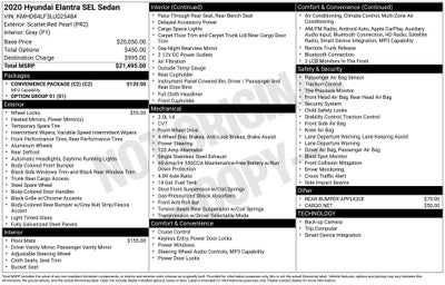 2020 Hyundai Elantra SEL